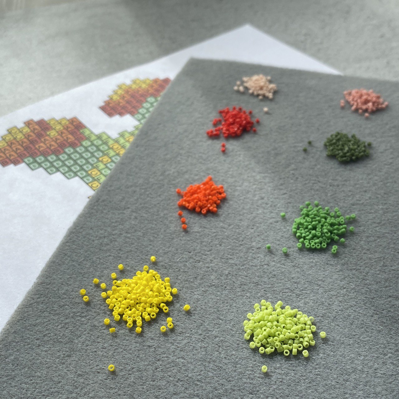 All Type of Beads